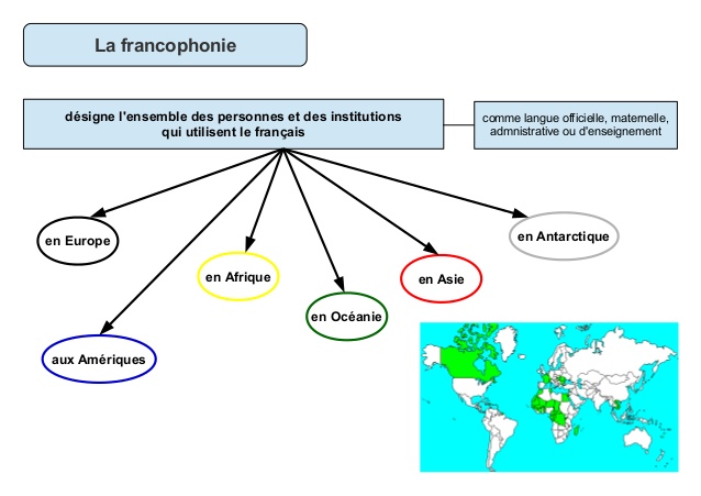 la-francophonie-2-638